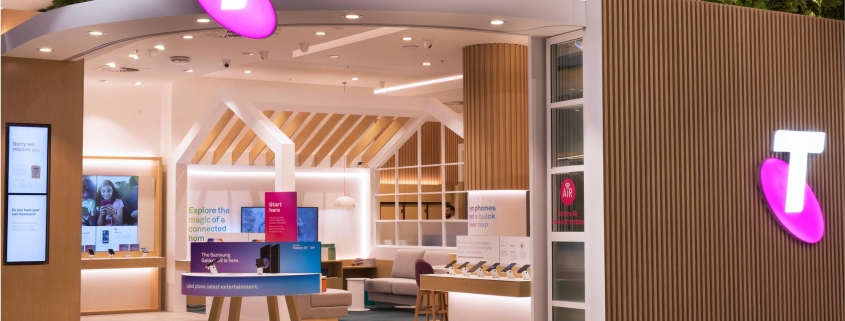 Telstra Future Retail